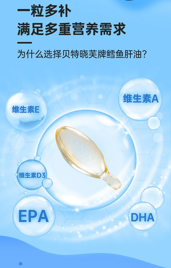 黃金搭檔貝特曉芙牌鱈魚肝油軟膠囊詳情頁_03.jpg 黃金搭檔貝特曉芙牌鱈魚肝油軟膠囊詳情頁_03.jpg