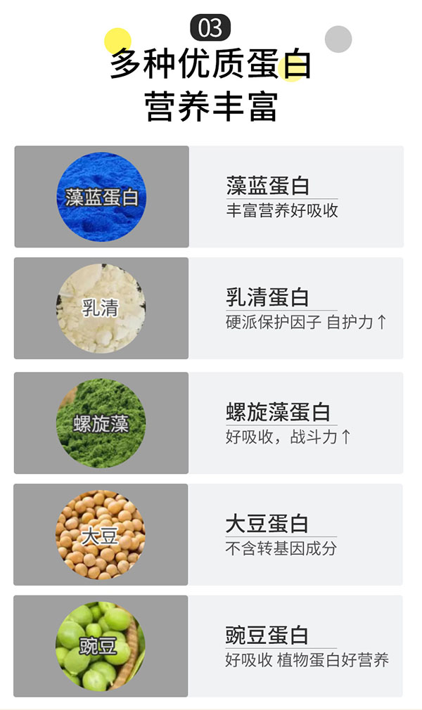 圣諾熊β-葡聚糖藻藍蛋白固體飲料詳情圖 (6).jpg