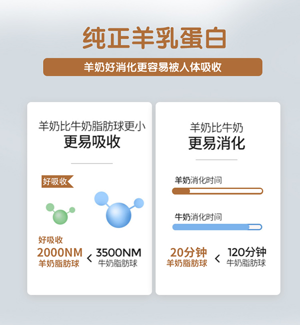 意美健中老年益生菌羊奶粉700g (3).jpg