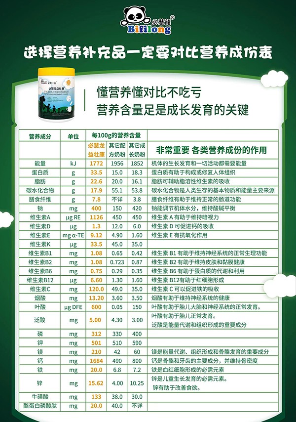  �ػ�����ѿ����L(zh��ng)�I(y��ng)�B(y��ng)�a(b��)���6