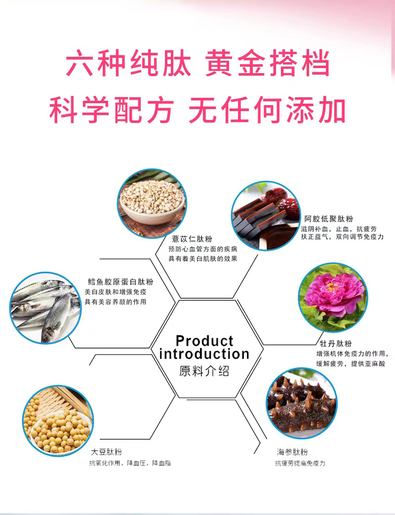 小分子生物復(fù)合肽特殊膳食(回彈)_03.jpg