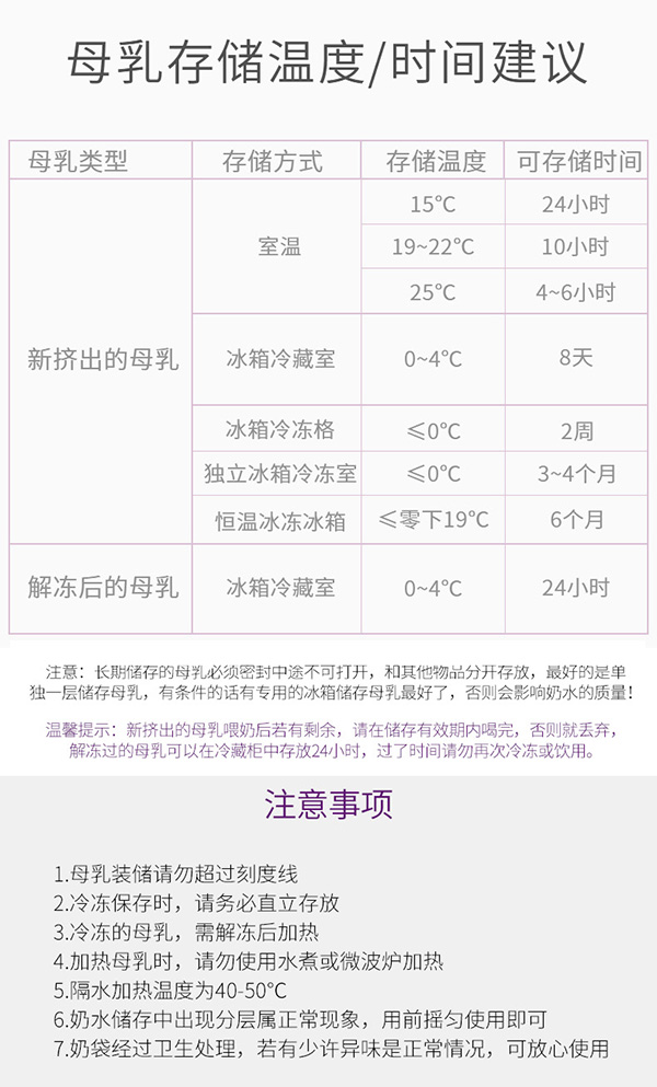 孕貝直吸儲(chǔ)奶袋詳情圖08.jpg