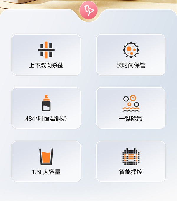 孕貝X18紫外線消毒殺菌恒溫調(diào)奶一體機(jī)詳情02.jpg