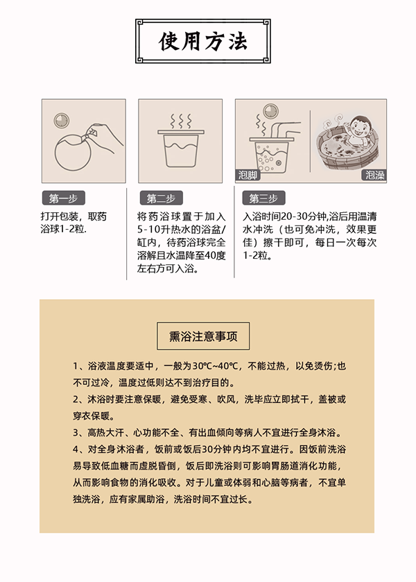 漢術經(jīng)方漢術熏浴藥浴球 培元固腎_09.png
