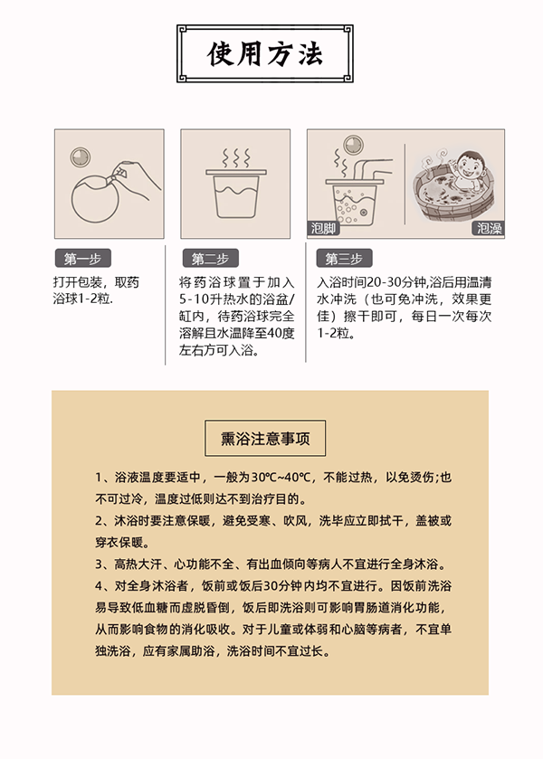 漢術(shù)經(jīng)方漢術(shù)熏浴藥浴球 健胃消食_09.png