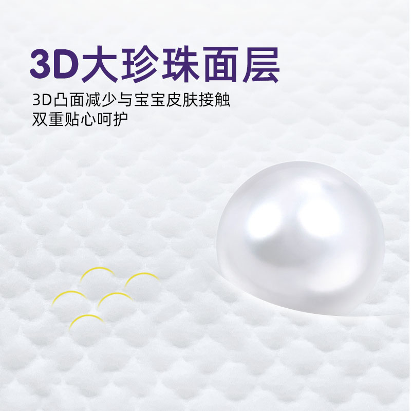    ��СȦ��Uϵ�Ћ냺ѝ�ͼ���ѝ7