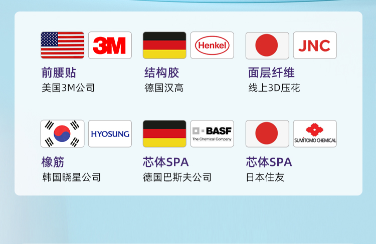 米小圈米U系列yinge褲型紙尿褲詳情 (12).jpg