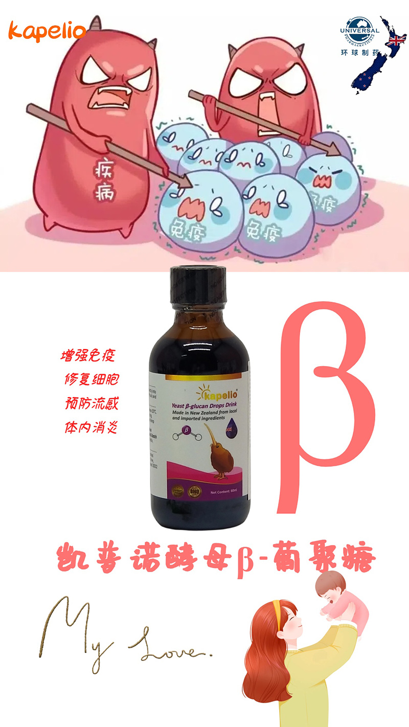 凱普諾酵母β-葡聚糖滴液飲品海報.jpg