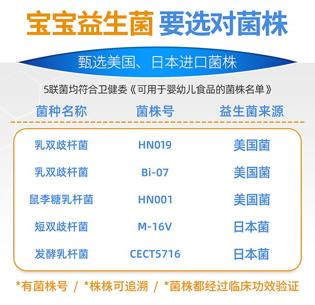 亨利醫(yī)生益生菌粉(安紐希定制) (2).jpg