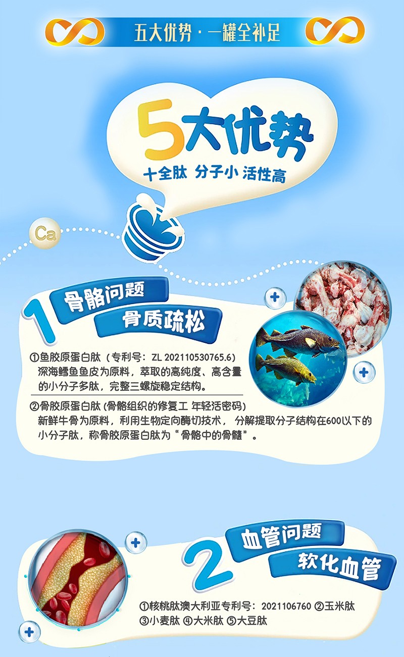 貝因美肽腱康十全肽中老年配方奶粉詳情頁_04