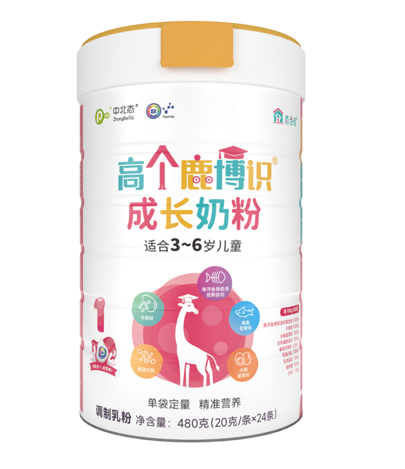 �б��B(t��i)�߂�(g��)¹���R(sh��)���L(zh��ng)�̷� �m��3-6�q��ͯ