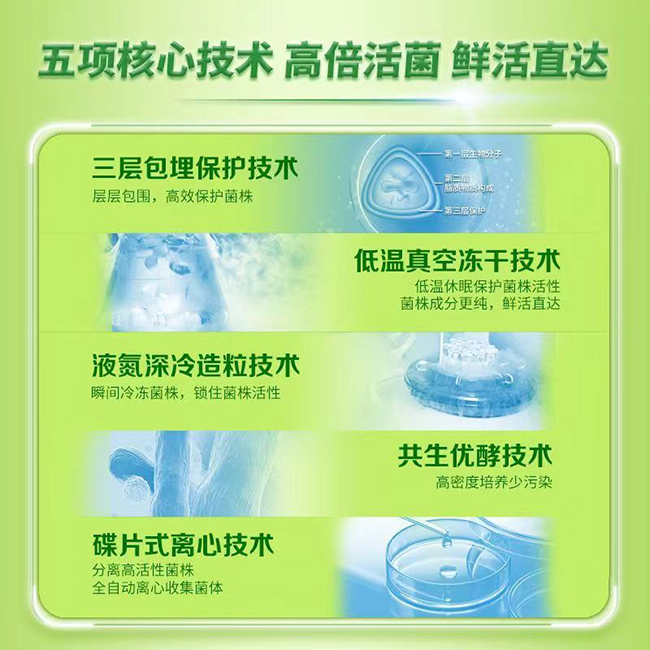 貝因美愛諾達(dá)柳橙即食型益生菌 (2).jpg