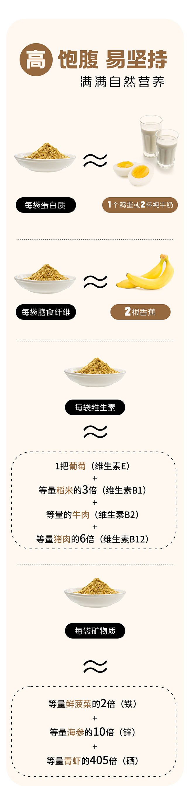 康普大餐粉詳情 (6).jpg 康普大餐粉詳情 (6).jpg