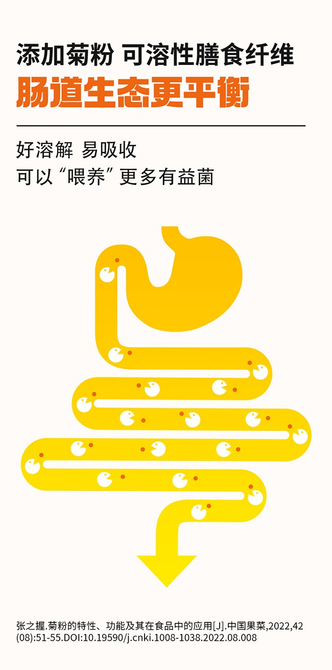 呀啦嗦棘滿沙棘VC咀嚼片 (8).jpg