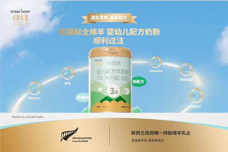 Spring Sheep���dȫ�d����׃��̷�����^(gu��)ע���@�G����CBME��