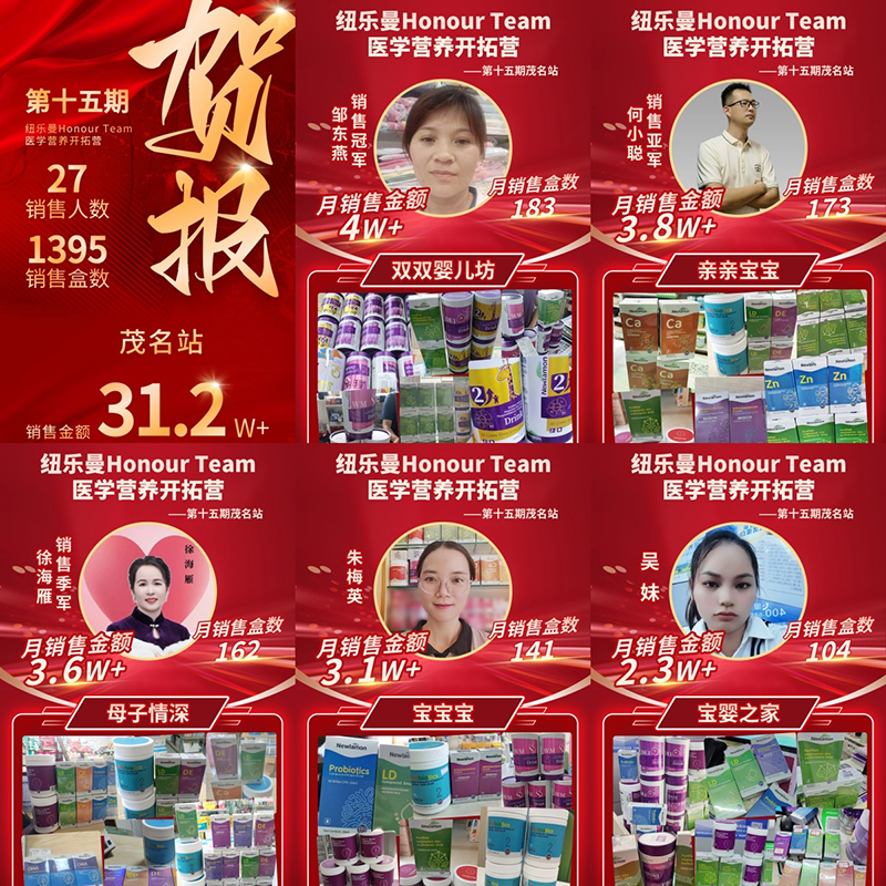 紐樂曼Honour Team醫(yī)學營養(yǎng)開拓營05.jpg 紐樂曼Honour Team醫(yī)學營養(yǎng)開拓營05.jpg