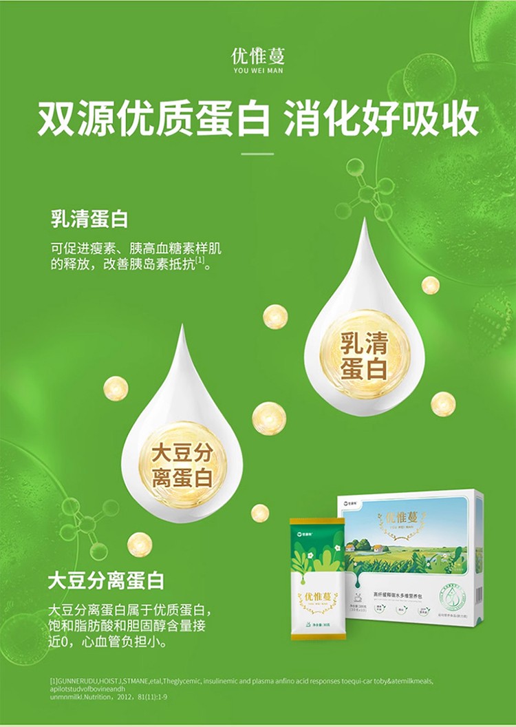 優(yōu)惟蔓高纖緩釋碳水多維營養(yǎng)包詳情_09.jpg