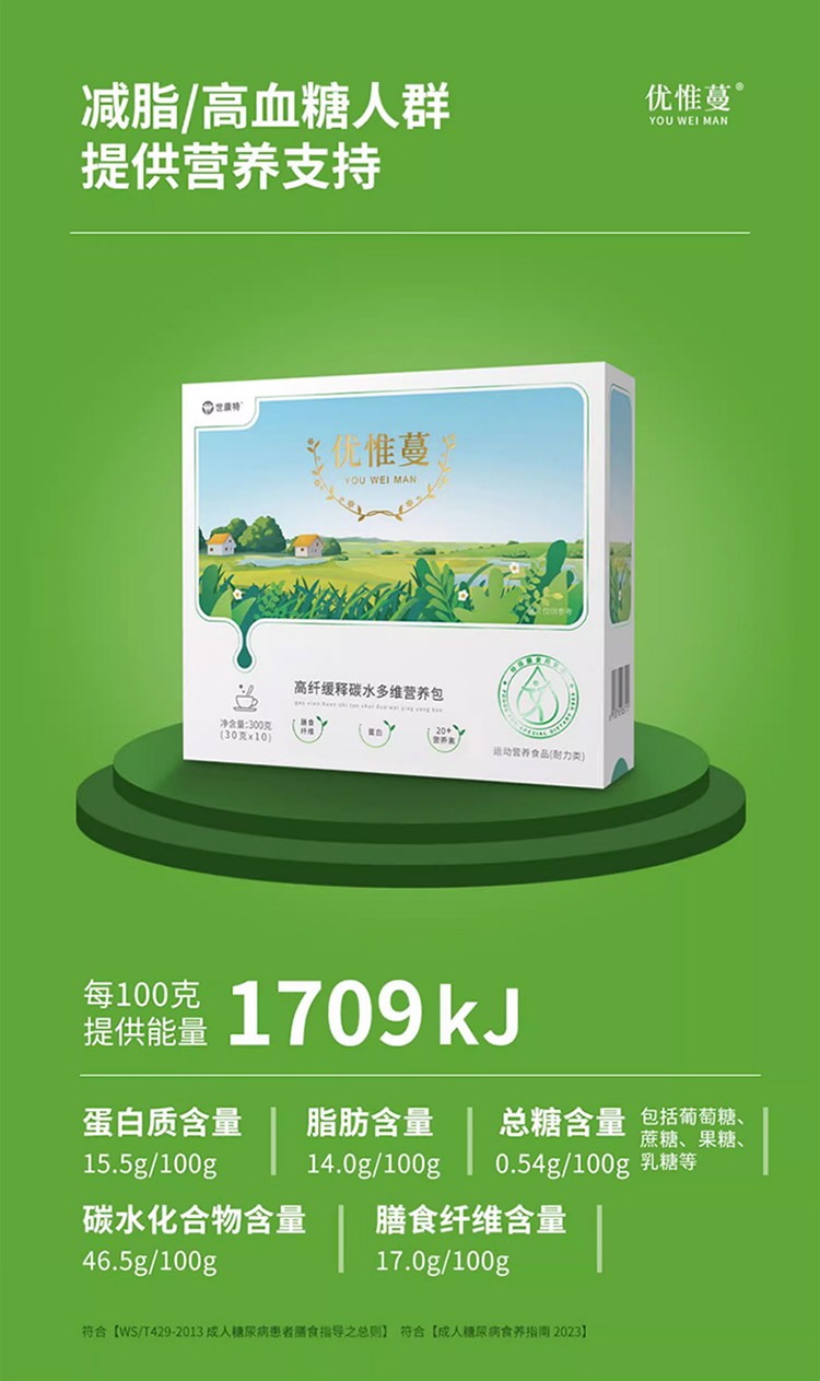 優(yōu)惟蔓高纖緩釋碳水多維營養(yǎng)包詳情_04.jpg