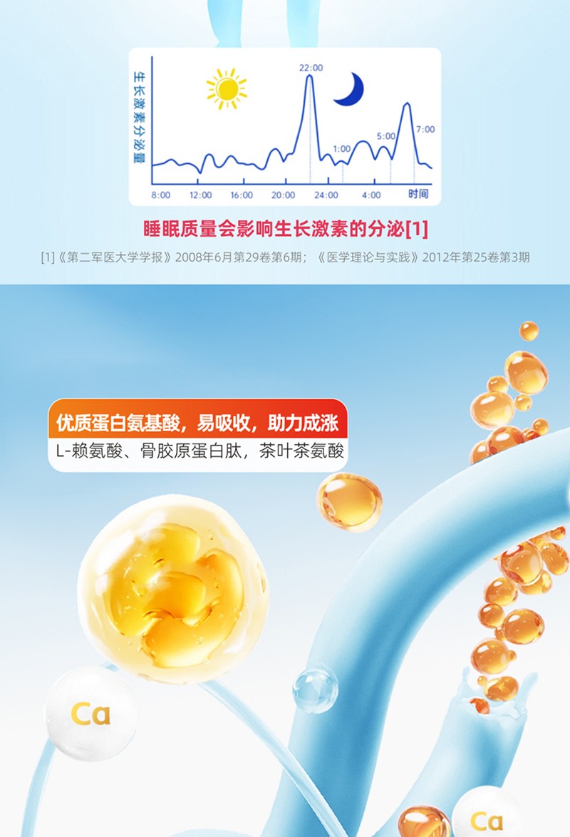 金奇仕γ-氨基丁酸復(fù)合飲詳情 (6)