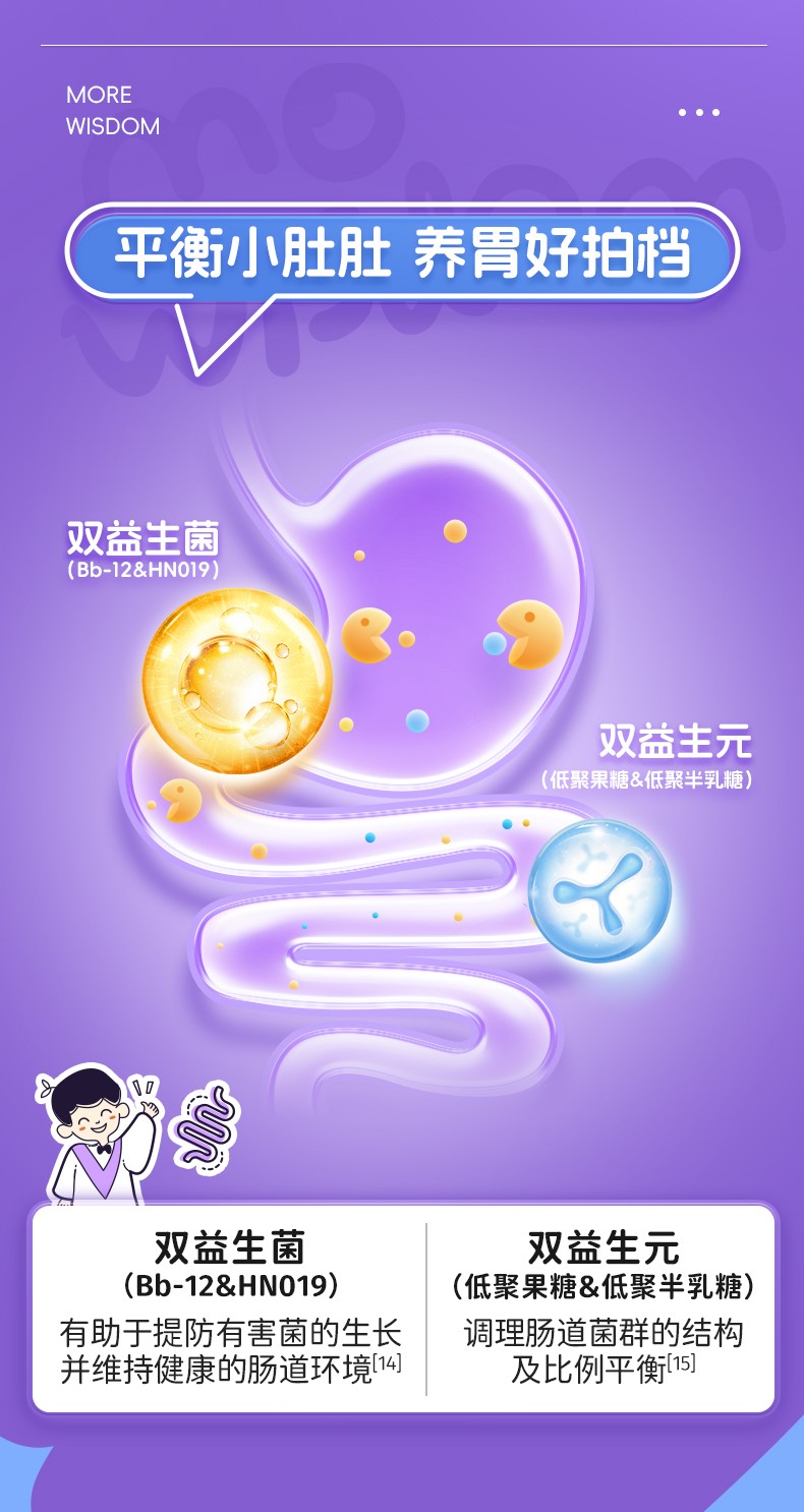 歐恩貝萌小聰大智慧兒童配方奶粉詳情 (8).jpg