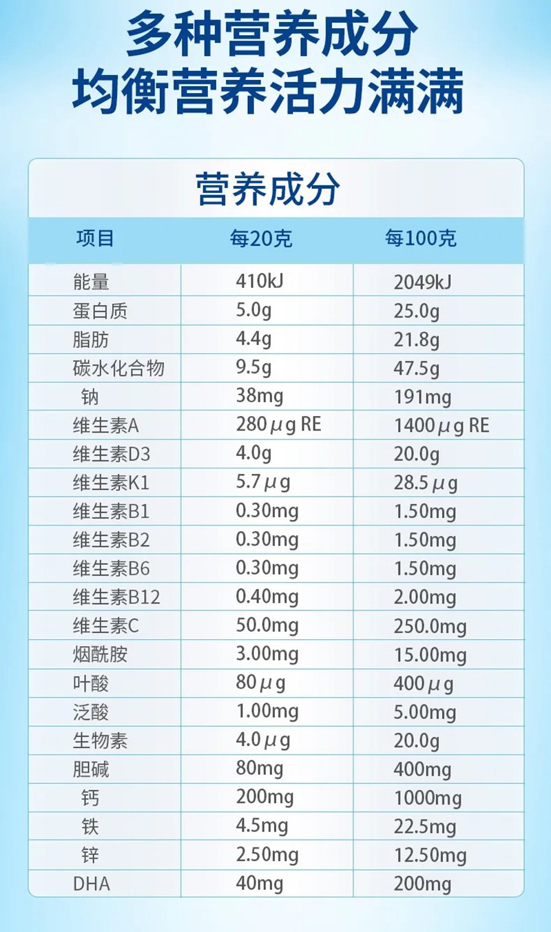 愛(ài)嬰絲坦深度水解特殊膳食用食品01_12.jpg