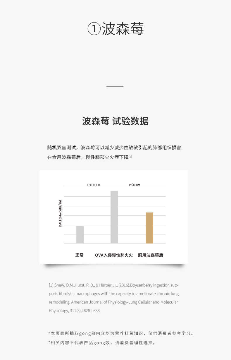 師任堂接骨木莓+波森莓小肽飲 (11).jpg