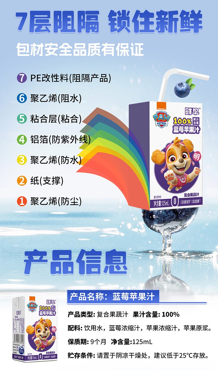 125ml-汪汪隊(duì)藍(lán)莓蘋果詳情頁(yè)_05.jpg