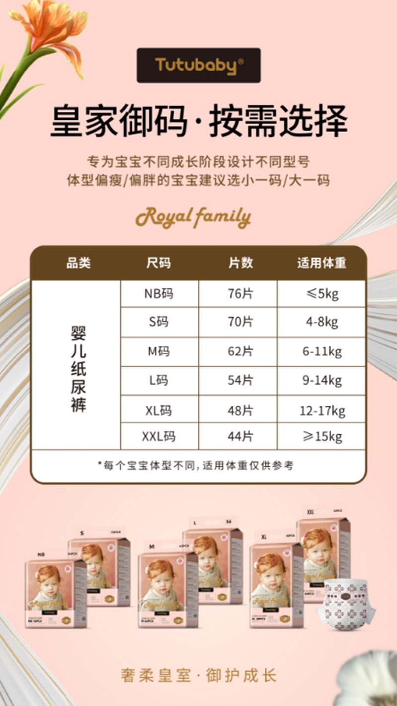 TUTUBABY王室御柔嬰兒紙尿褲系列.jpg