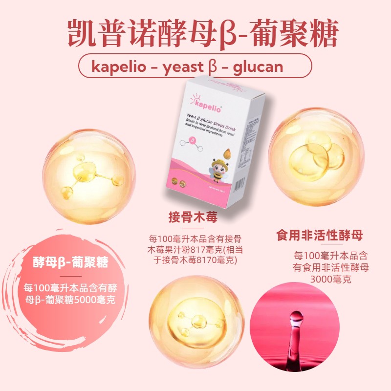 凱普諾酵母β-葡聚糖滴液飲品2.jpg