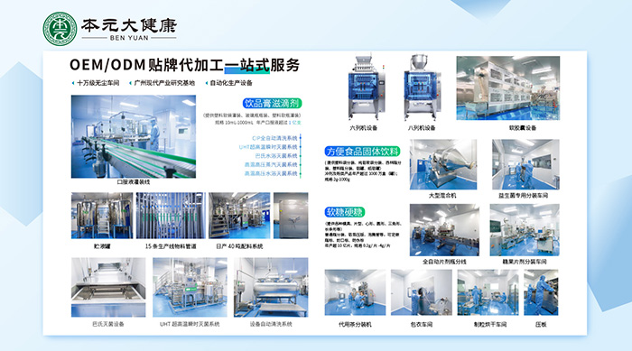 ��Ԫ�󽡿���ȫƷ�OEM���ӹ������������󽡿��a(ch��n)�I(y��)���|(zh��)���l(f��)չ