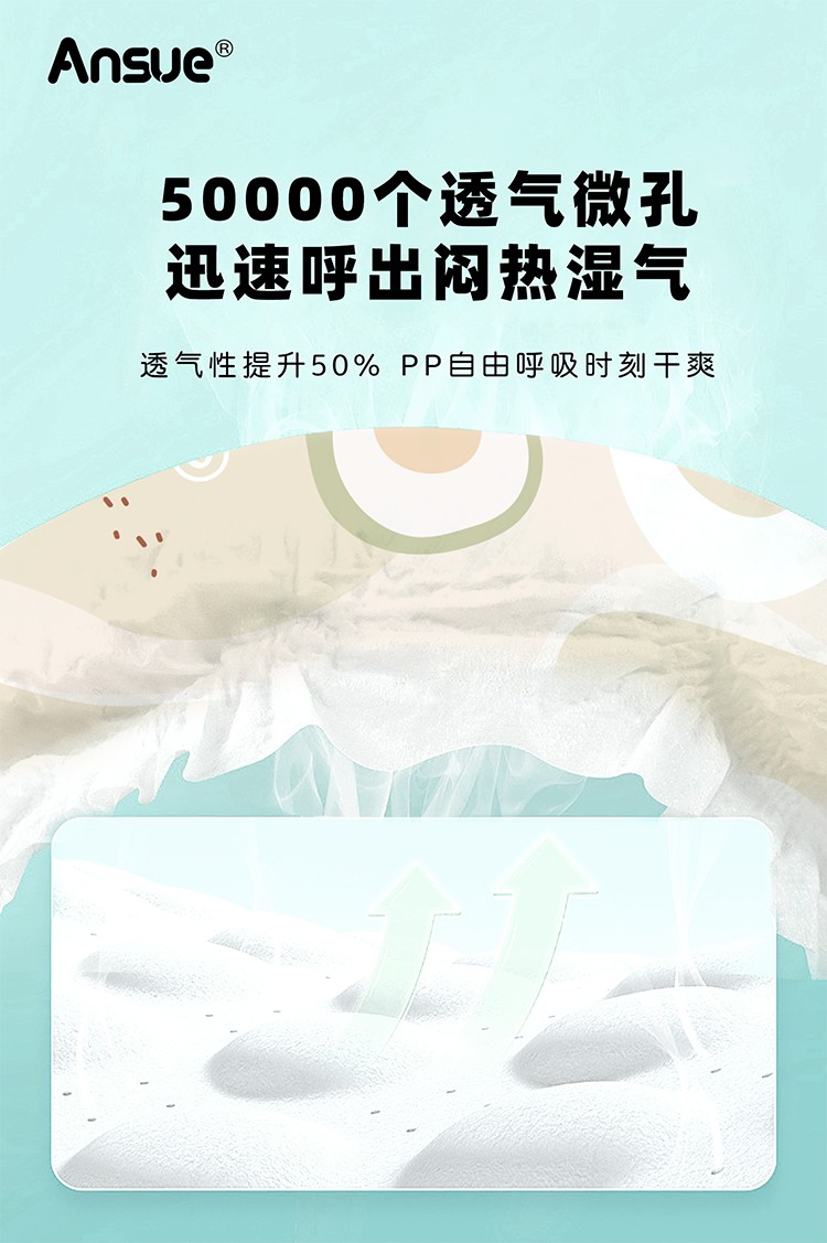 安秀抑菌潤膚嬰兒紙尿褲詳情 (9).jpg