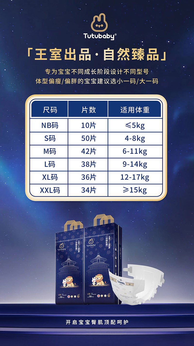 Tutubaby動(dòng)物王國(guó)王室PRO系列紙尿褲01.jpg Tutubaby動(dòng)物王國(guó)王室PRO系列紙尿褲01.jpg