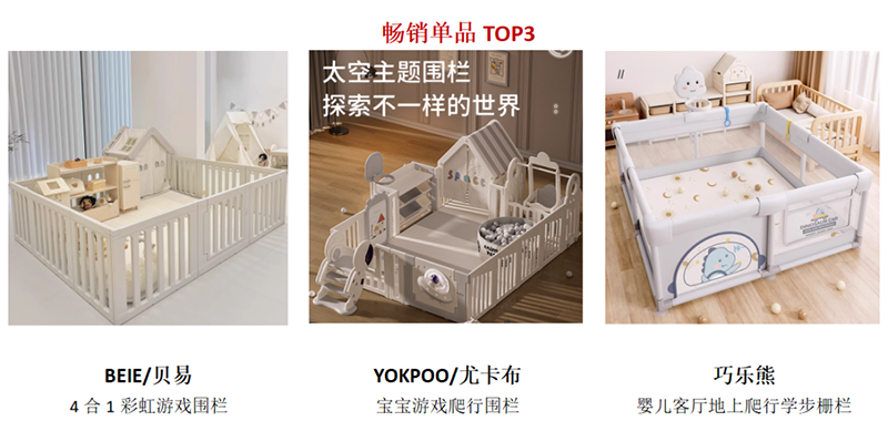 多品類暢銷 TOP新鮮出爐02.png