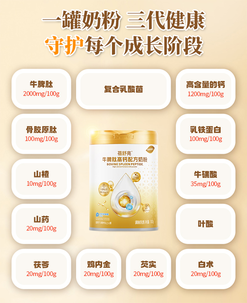 ���L(zh��ng)��ȱϯ��������ţƢ�ĸ��}�䷽�̷۽o���ӵ��ճ��I(y��ng)�B(y��ng)�ӷݰ���