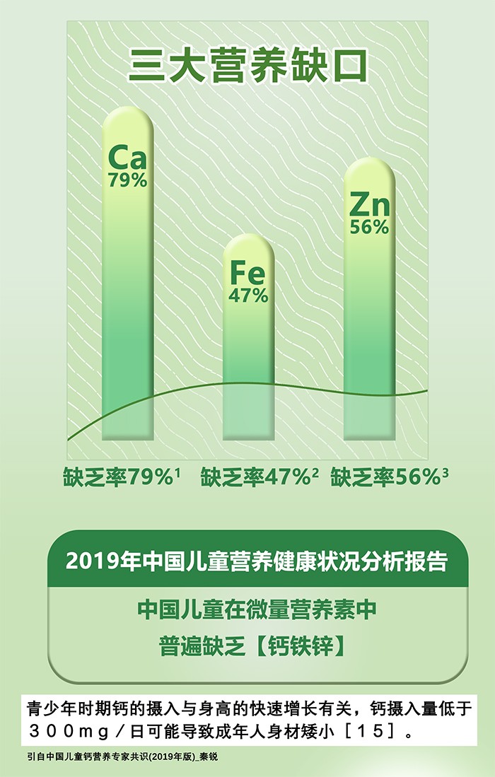 百合康綠冠軍鈣鐵鋅營養(yǎng)飲詳情 (17).jpg