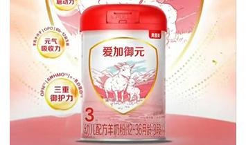 �ۼ���ԪƷ�Ʋ�