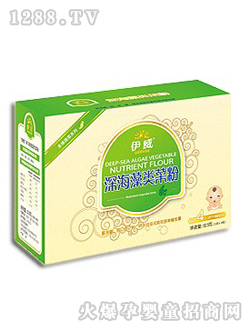 �������˷�С��