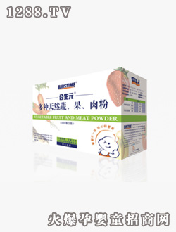 ����Ԫ��N��Ȼ�����������