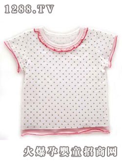 �Ƀ������b�G�c�t߅