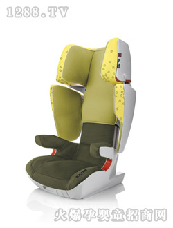 ����������TFM1054