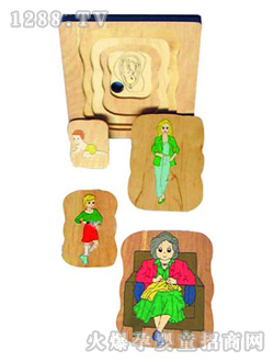 ��ϲ��Ů�˳��L�^��ƴ�D