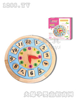 �����ǻ����D(zhu��n)�r�