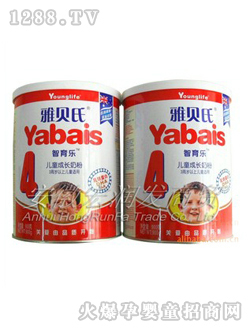 ��ؐ��������(l��)4�΃�ͯ���L(zh��ng)�̷�