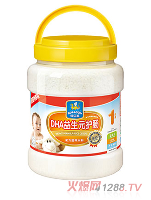 ��(y��u)ؐ��DHA����Ԫ�o�c�׷�