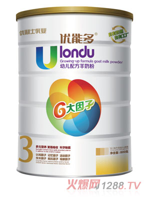 ��(y��u)�ܶ�youe�䷽���̷�3��