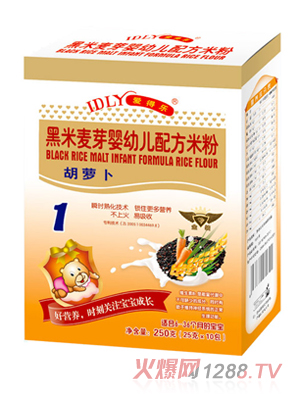 ��(��i)�Ø�(l��)������ѿ�䷽+���}���׷�250��