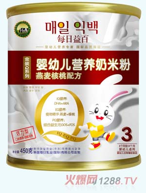 ÿ������׷����������䷽