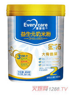 �ۋ��2�δ���߲�(�ܹ�)���׷�