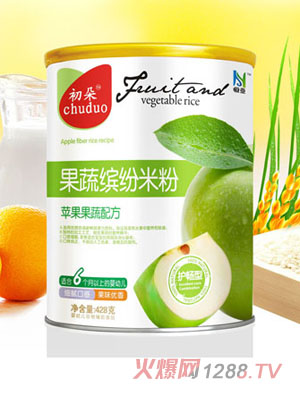 �����O(p��ng)�������䷽�׷�