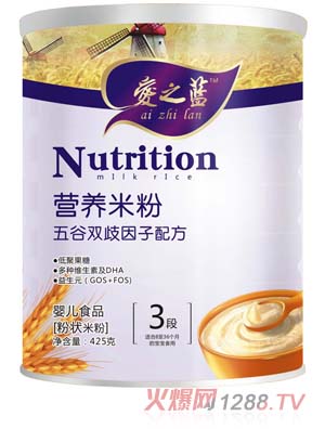 ��֮�{����p�������䷽�I�B(y��ng)�׷�3��